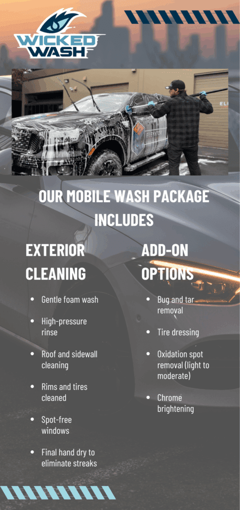 Mobile Wash Package