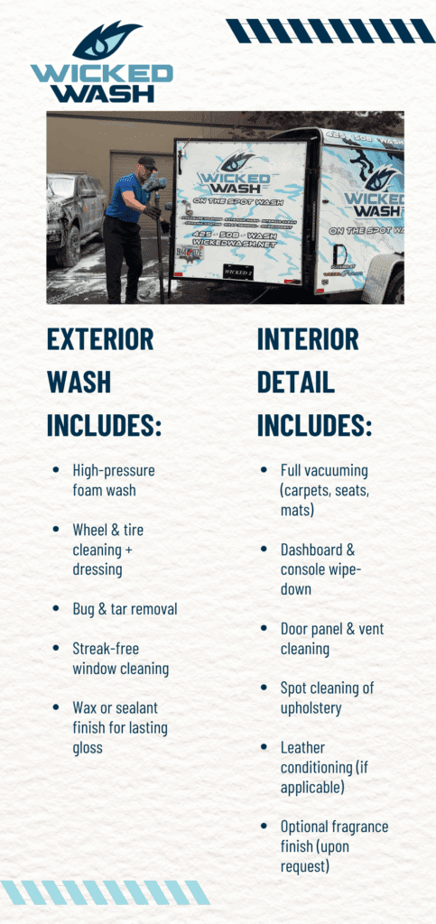 Signature Mobile Auto Detail